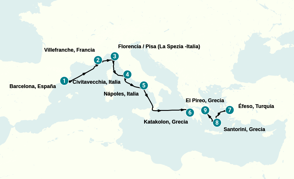 Itinerary