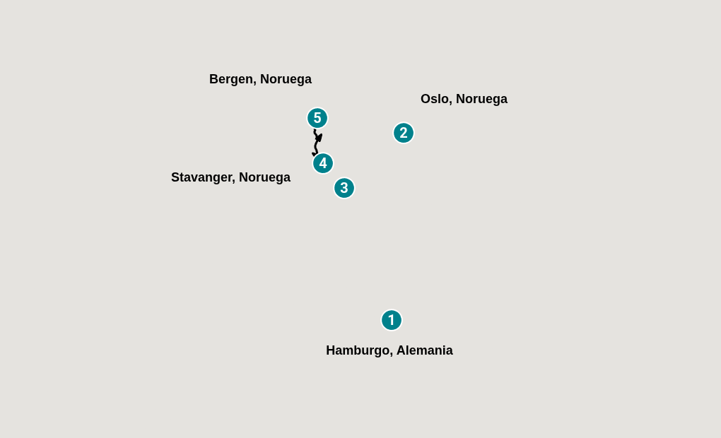 Itinerary