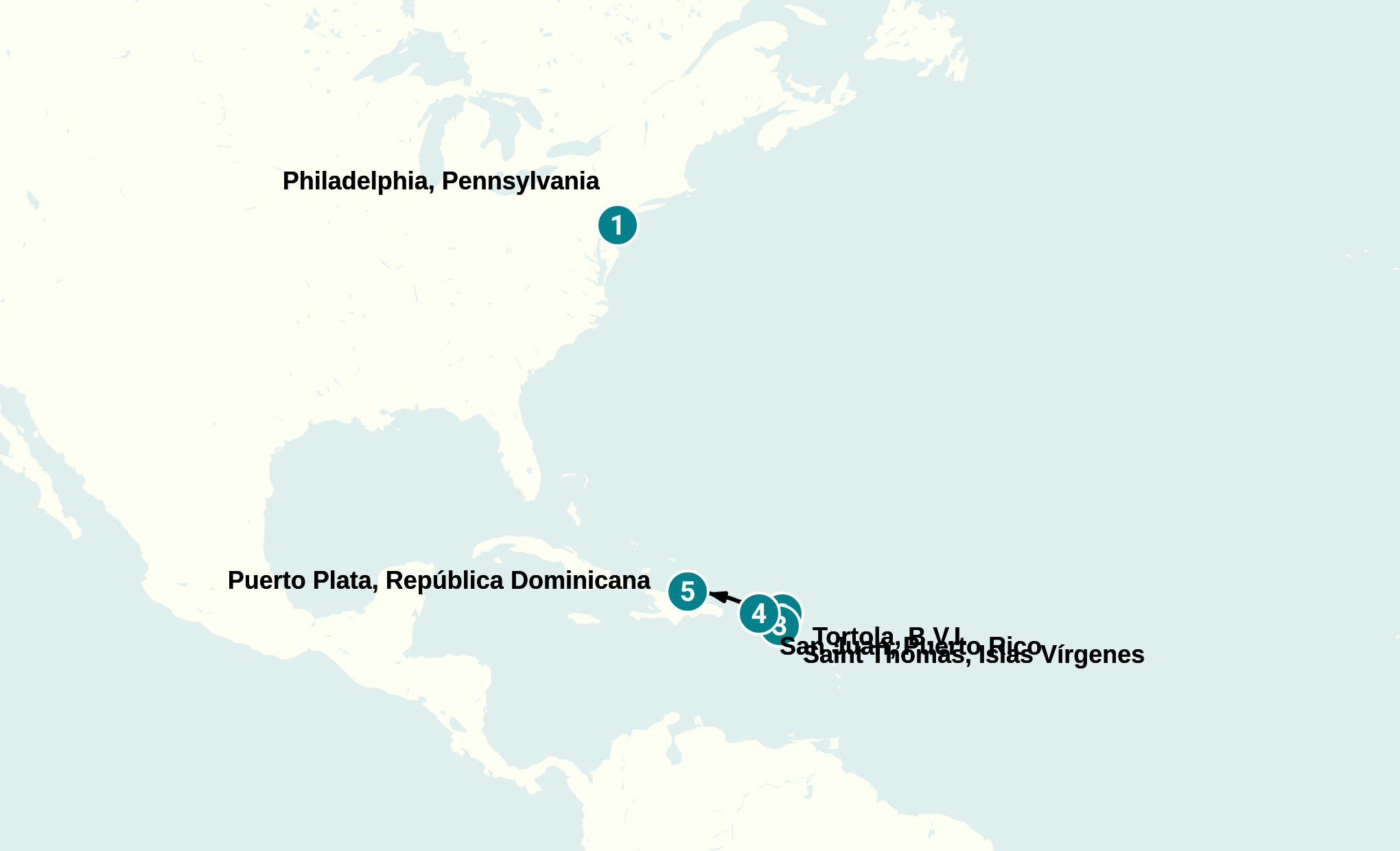 Itinerary