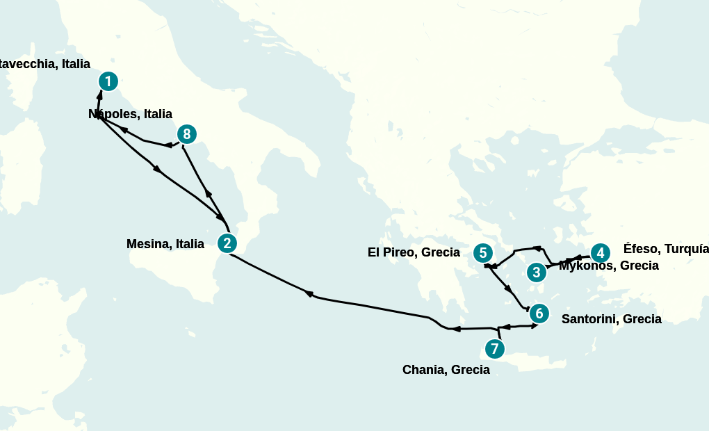 Itinerary