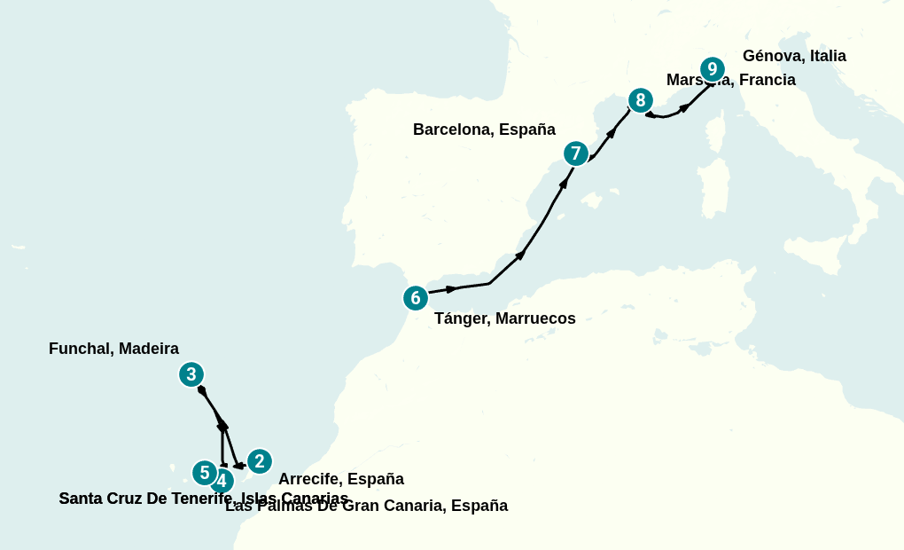 Itinerary