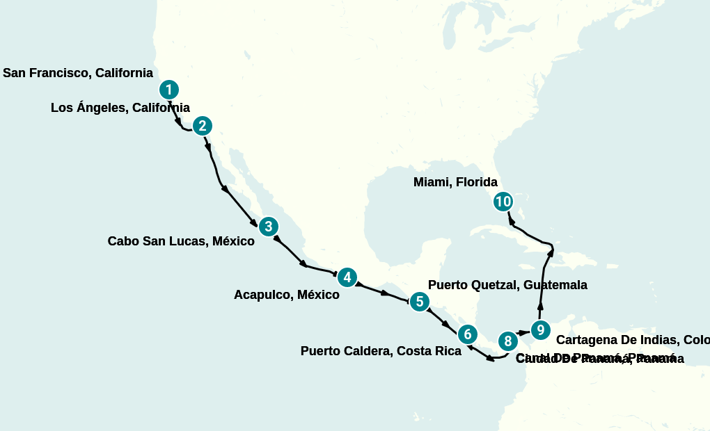 Itinerary