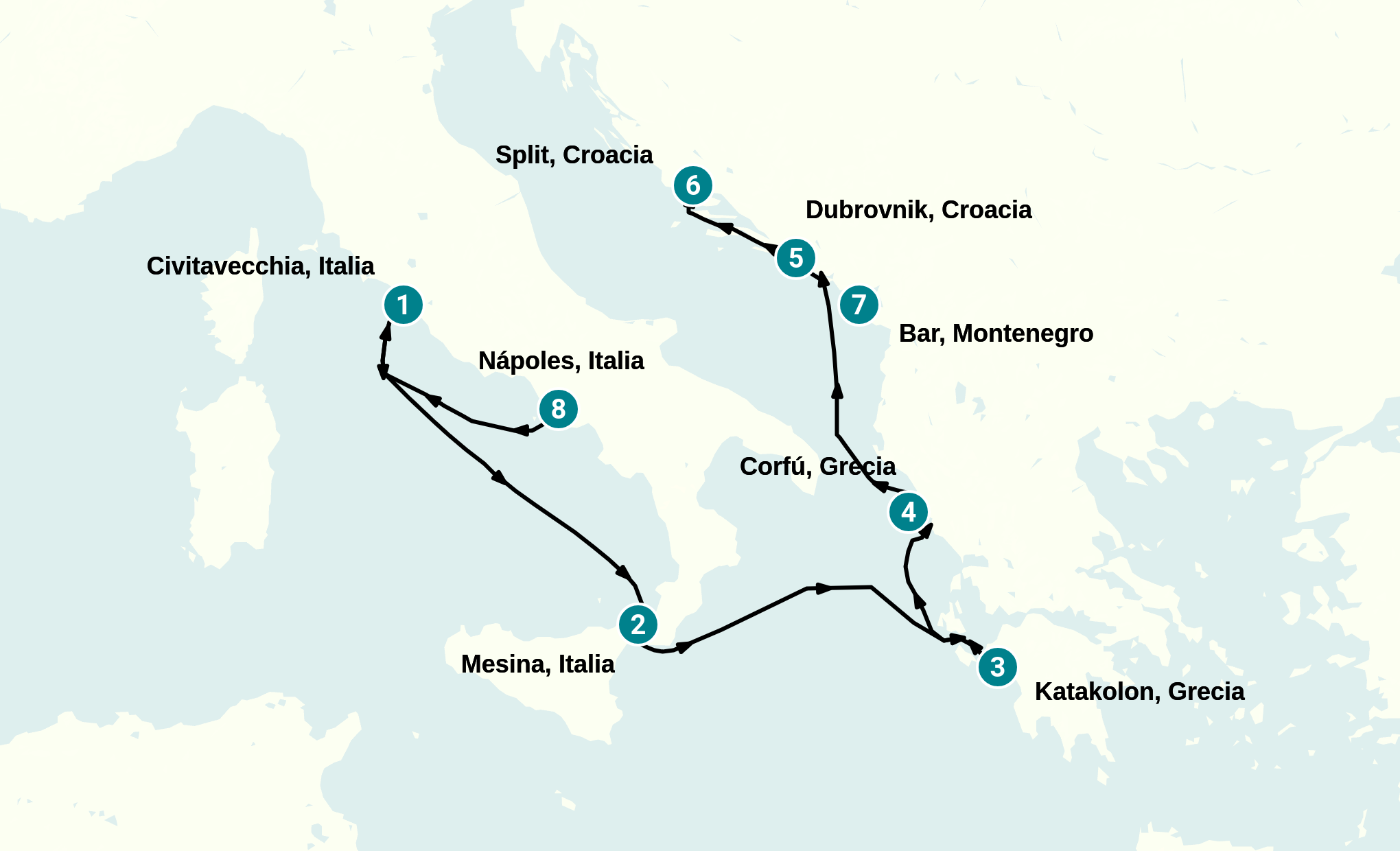 Itinerary
