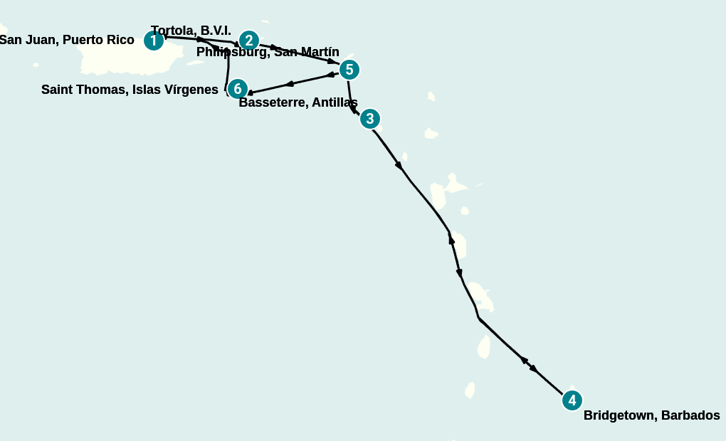 Itinerary