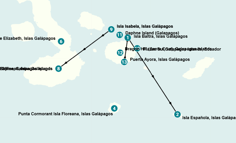 Itinerary