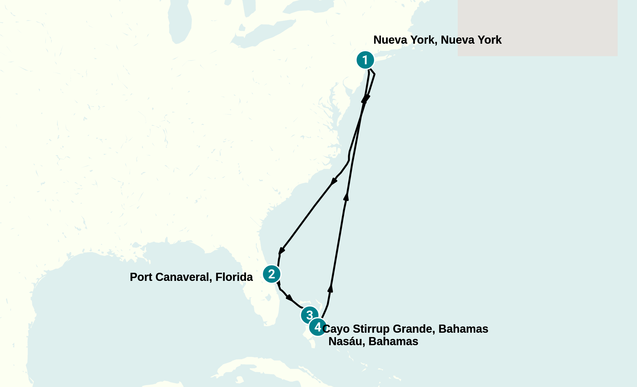 Itinerary