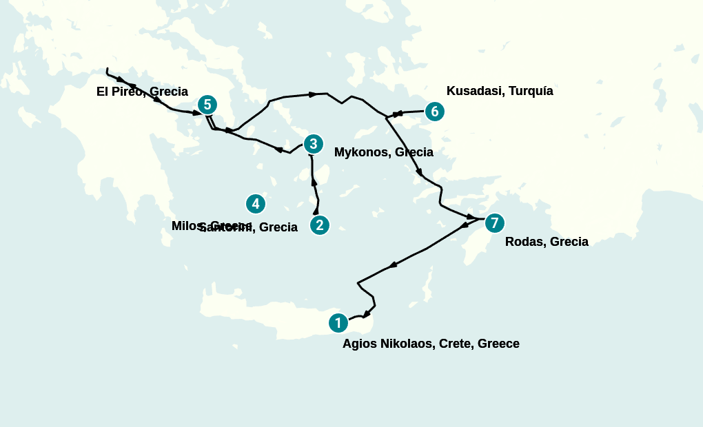 Itinerary