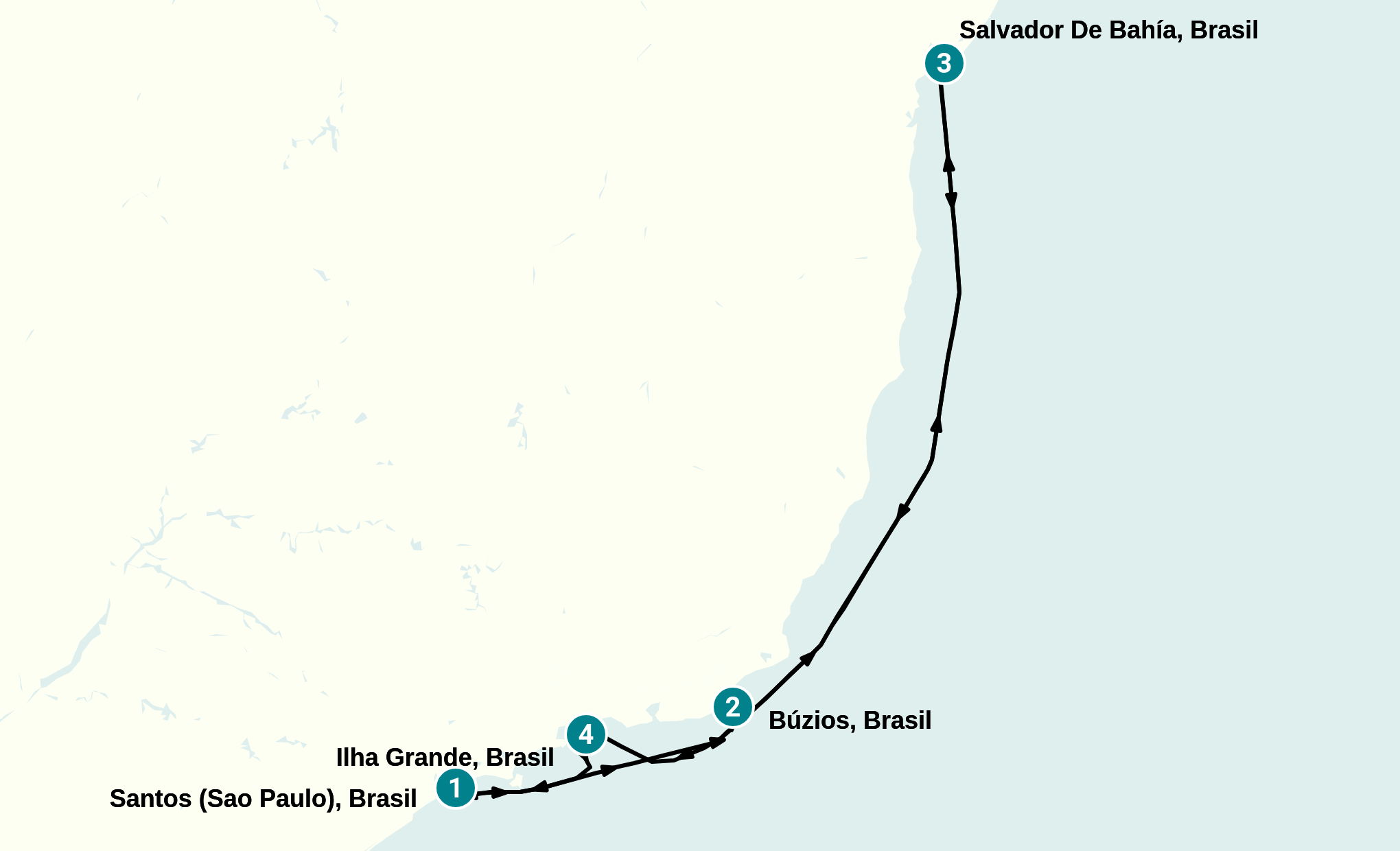 Itinerary
