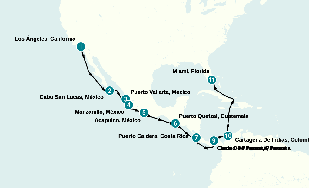 Itinerary