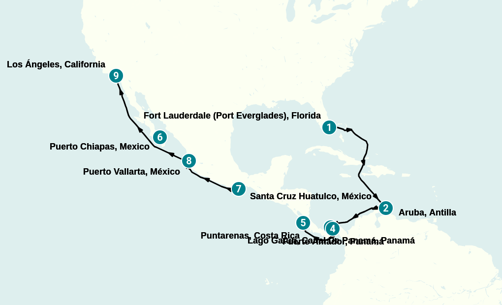 Itinerary
