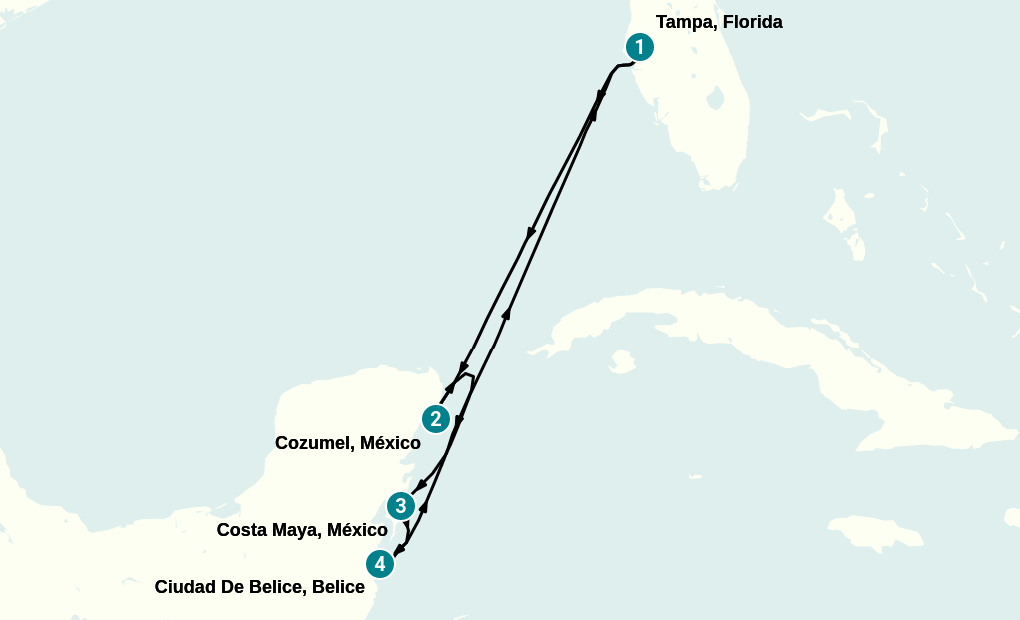 Itinerary