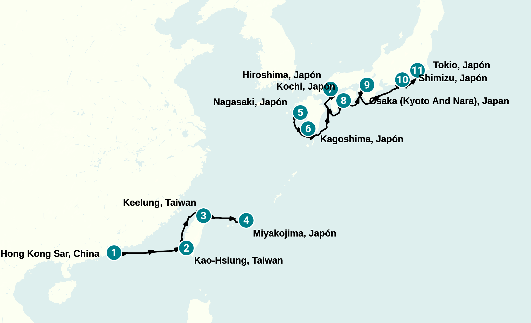 Itinerary