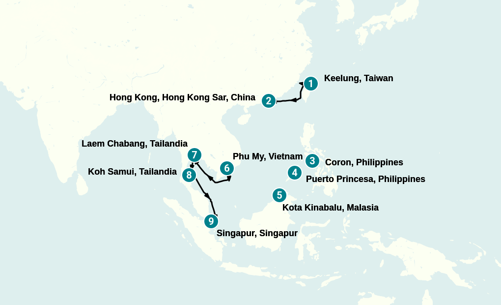 Itinerary