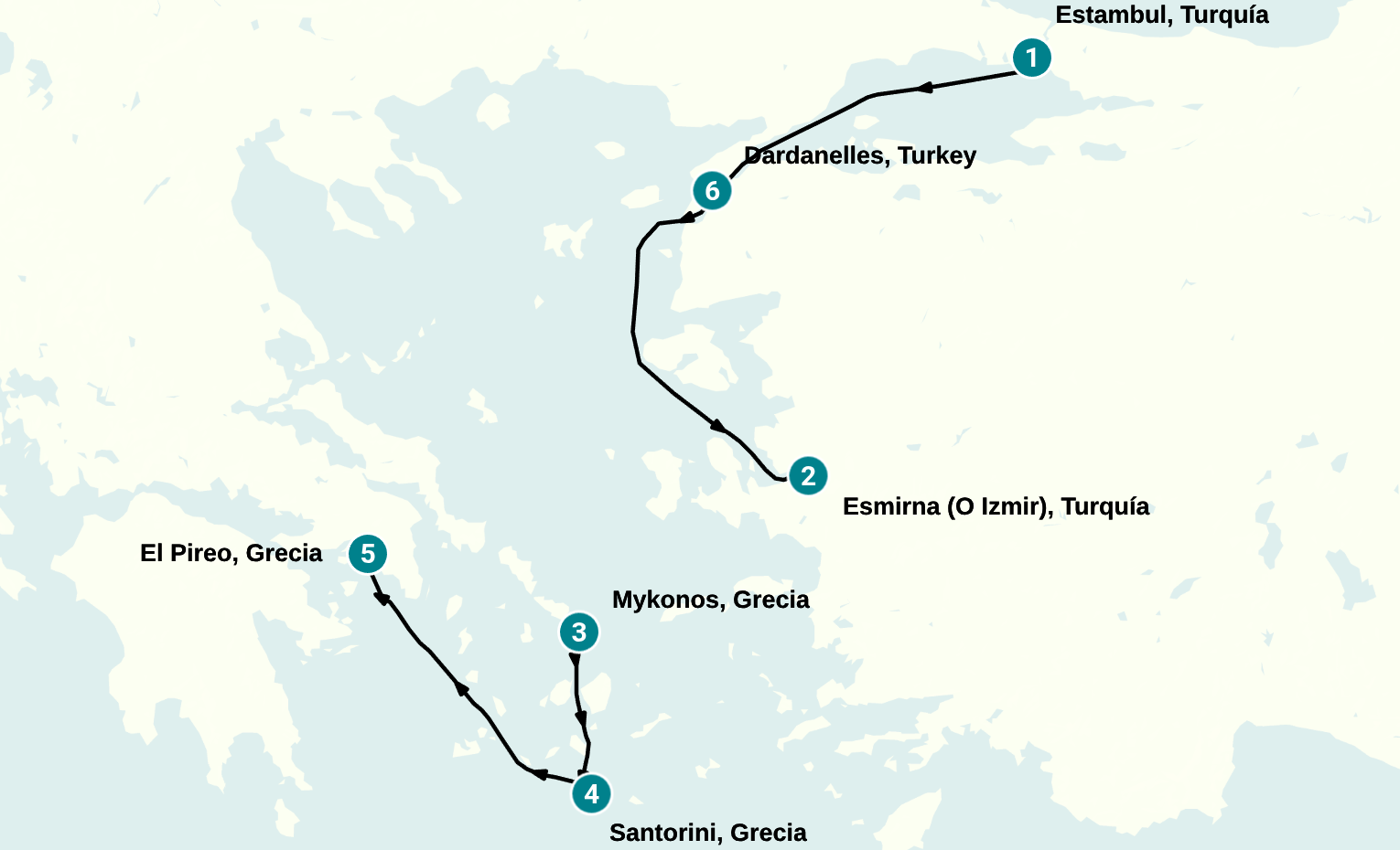 Itinerary