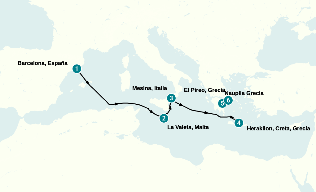 Itinerary