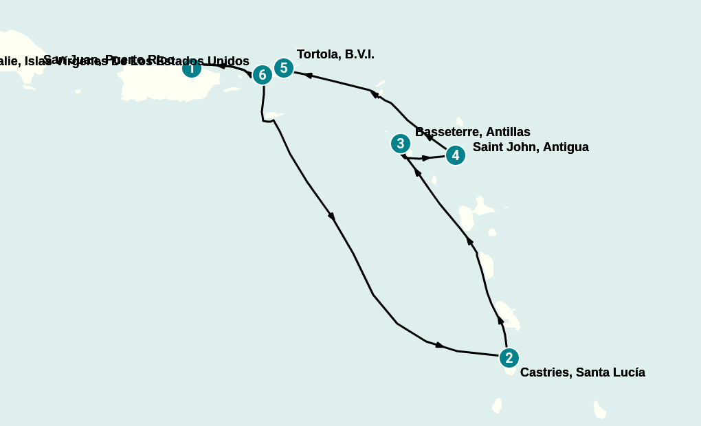 Itinerary
