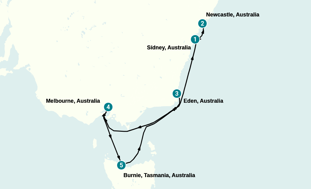 Itinerary