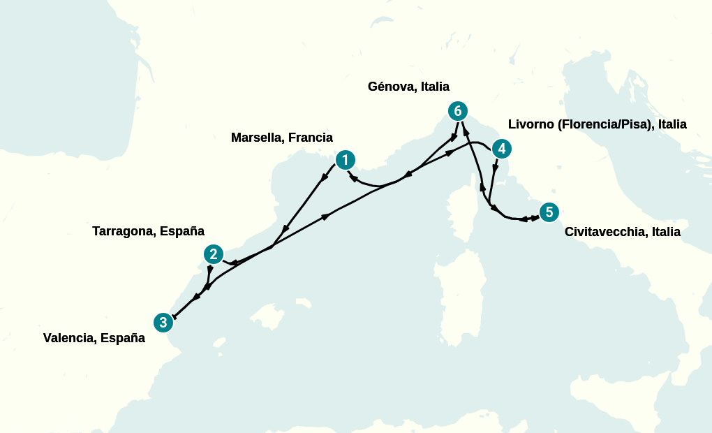 Itinerary