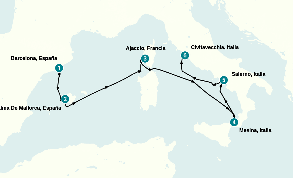 Itinerary