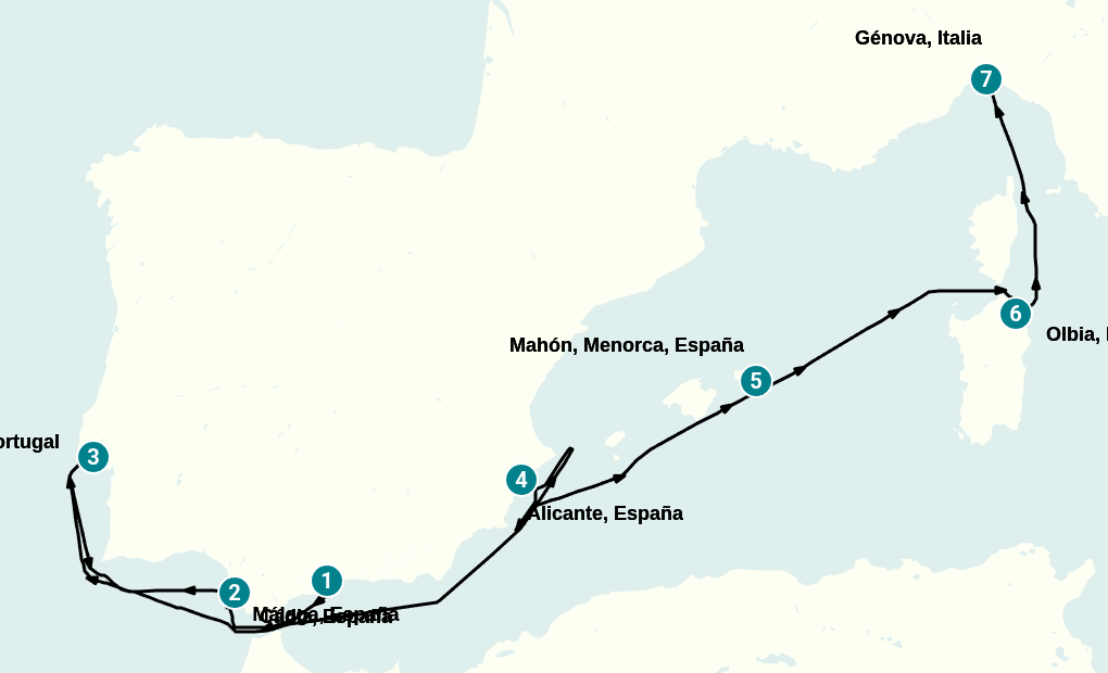 Itinerary