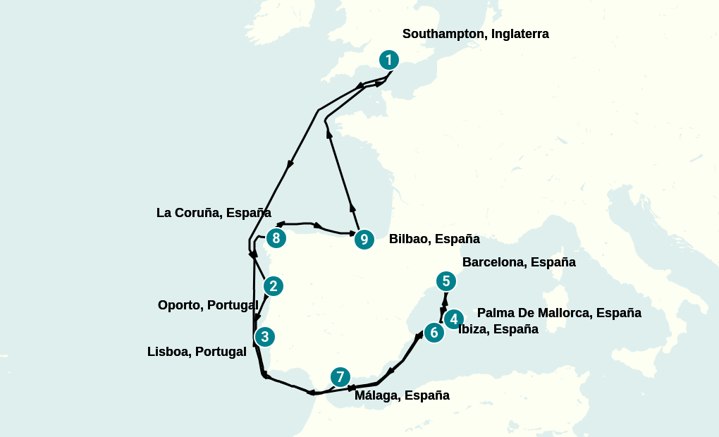 Itinerary