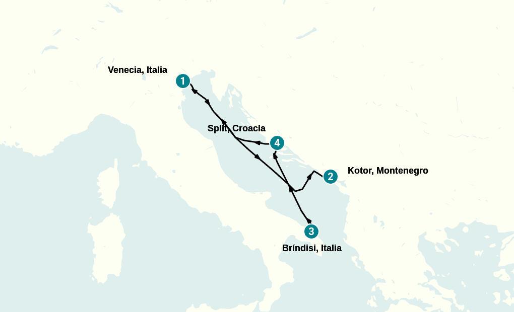 Itinerary