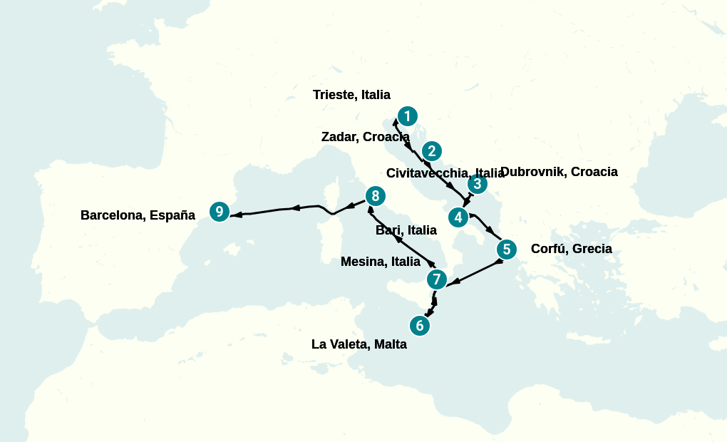 Itinerary