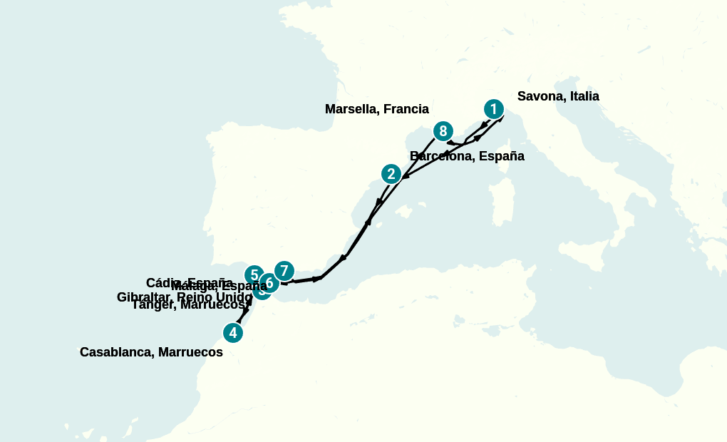 Itinerary