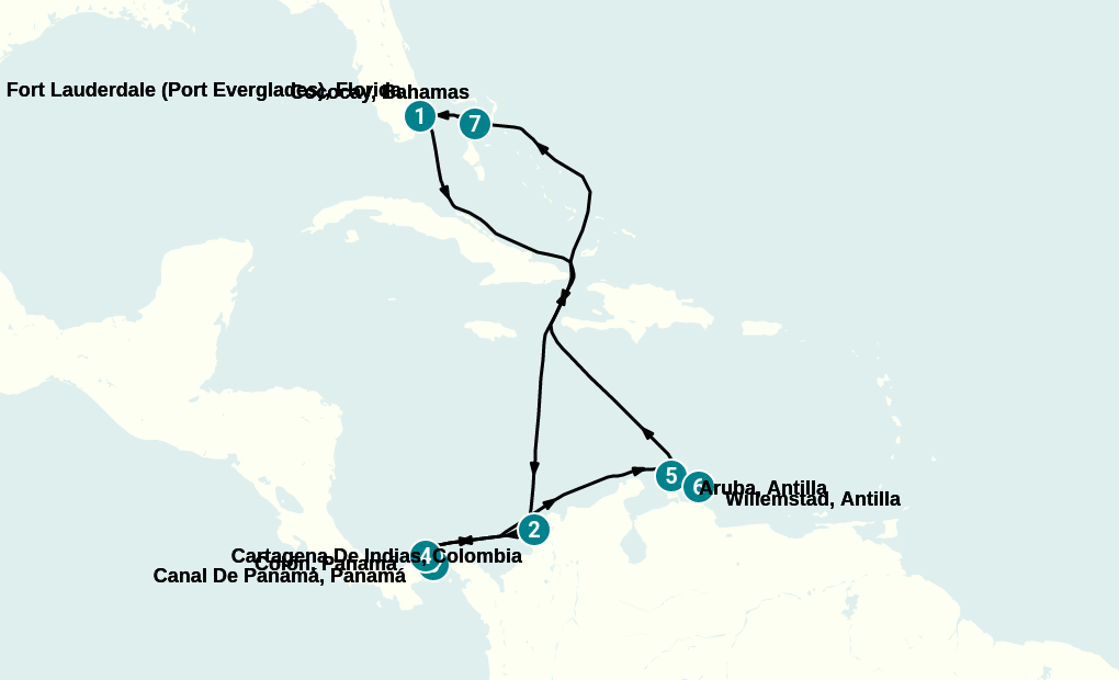 Itinerary