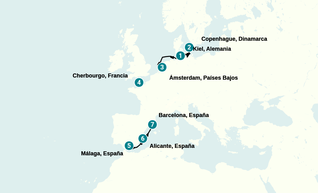 Itinerary