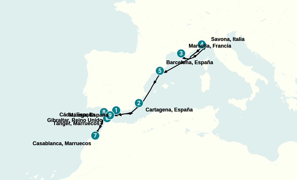 Itinerary