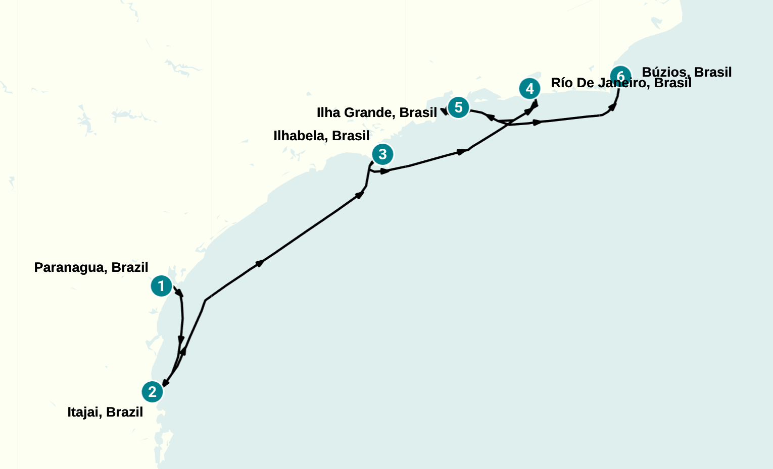 Itinerary