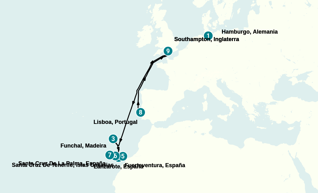 Itinerary