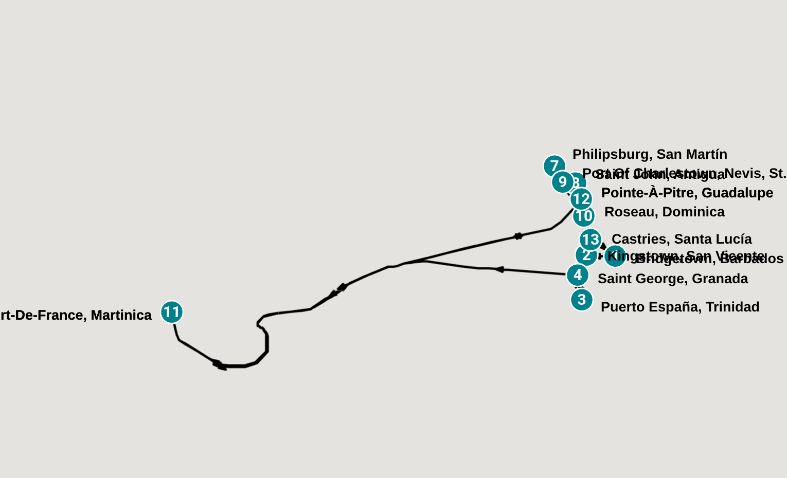 Itinerary
