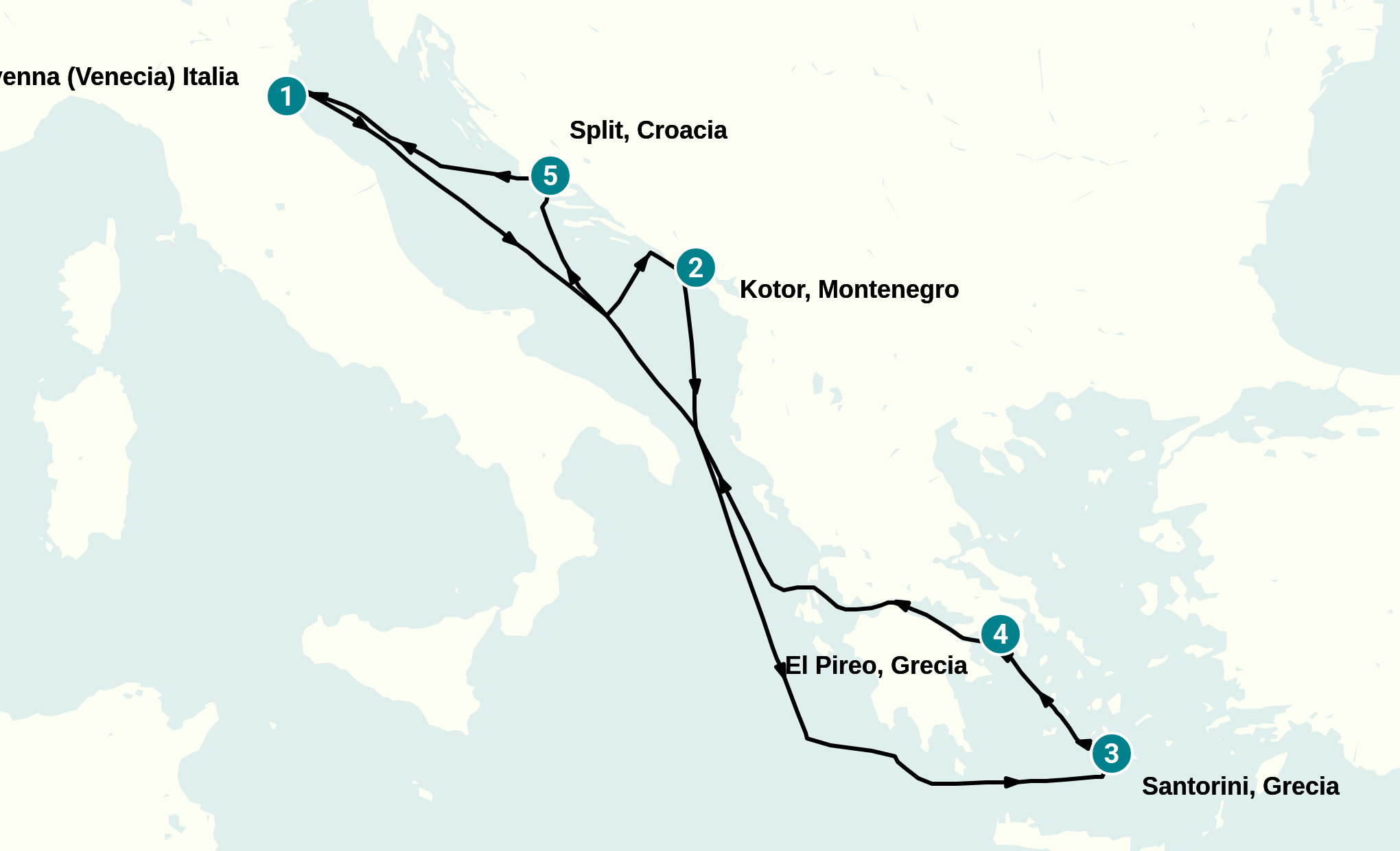 Itinerary