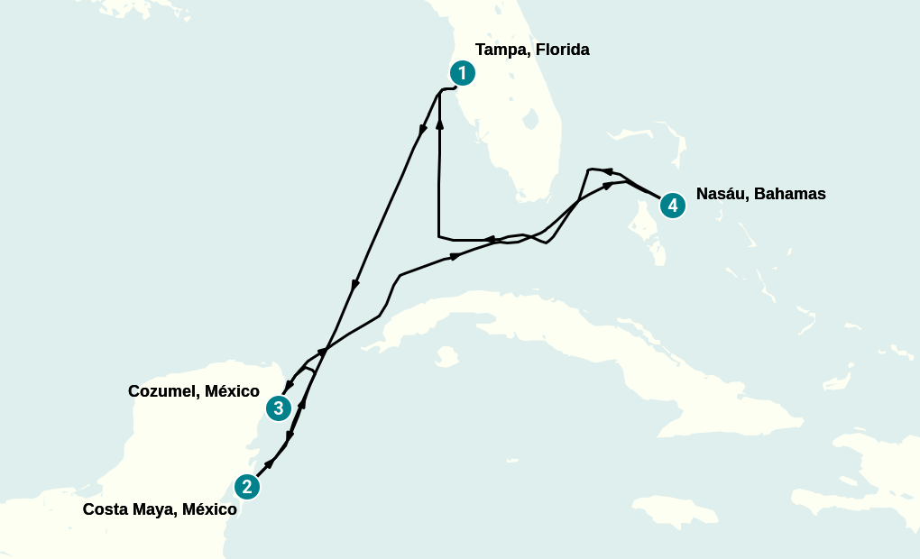 Itinerary