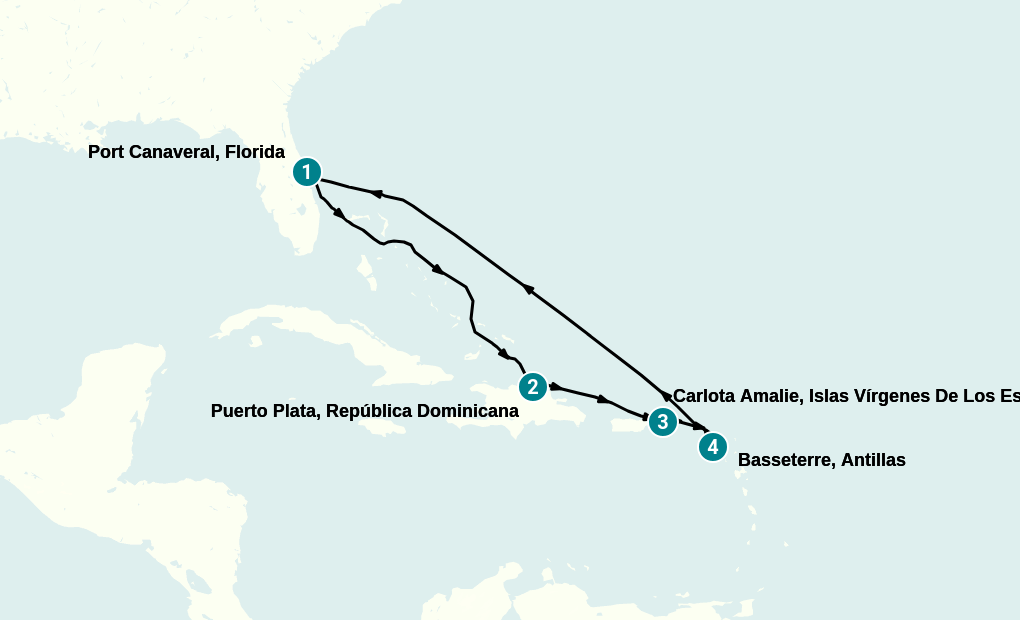 Itinerary