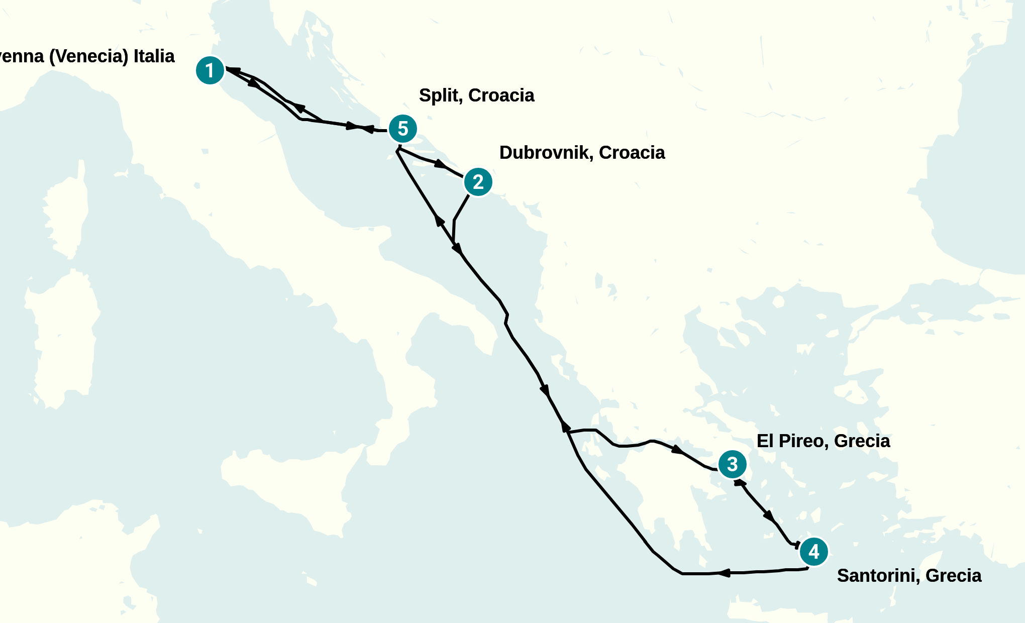 Itinerary