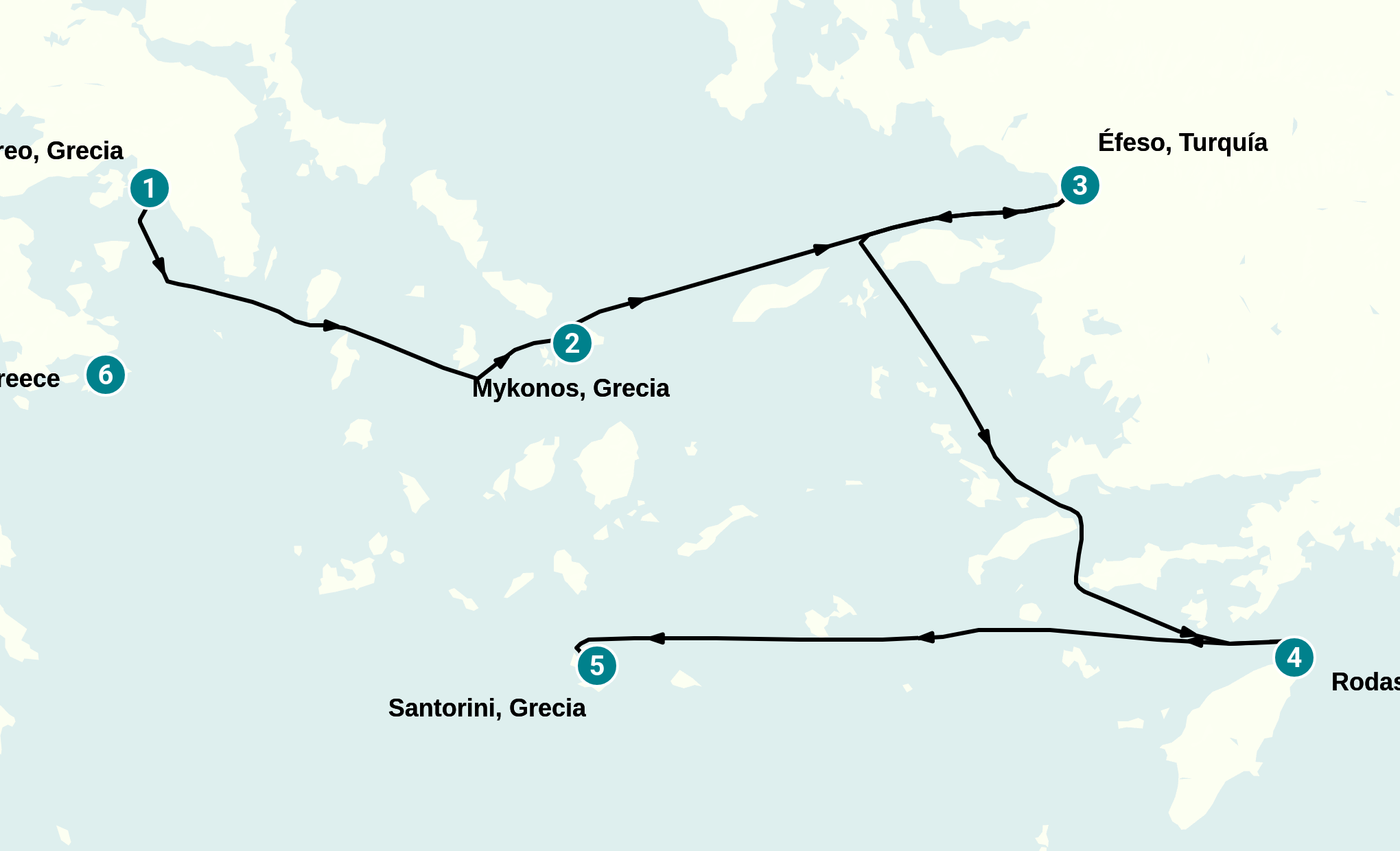 Itinerary