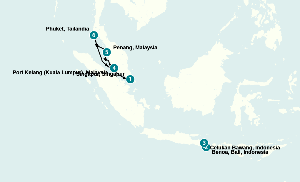 Itinerary