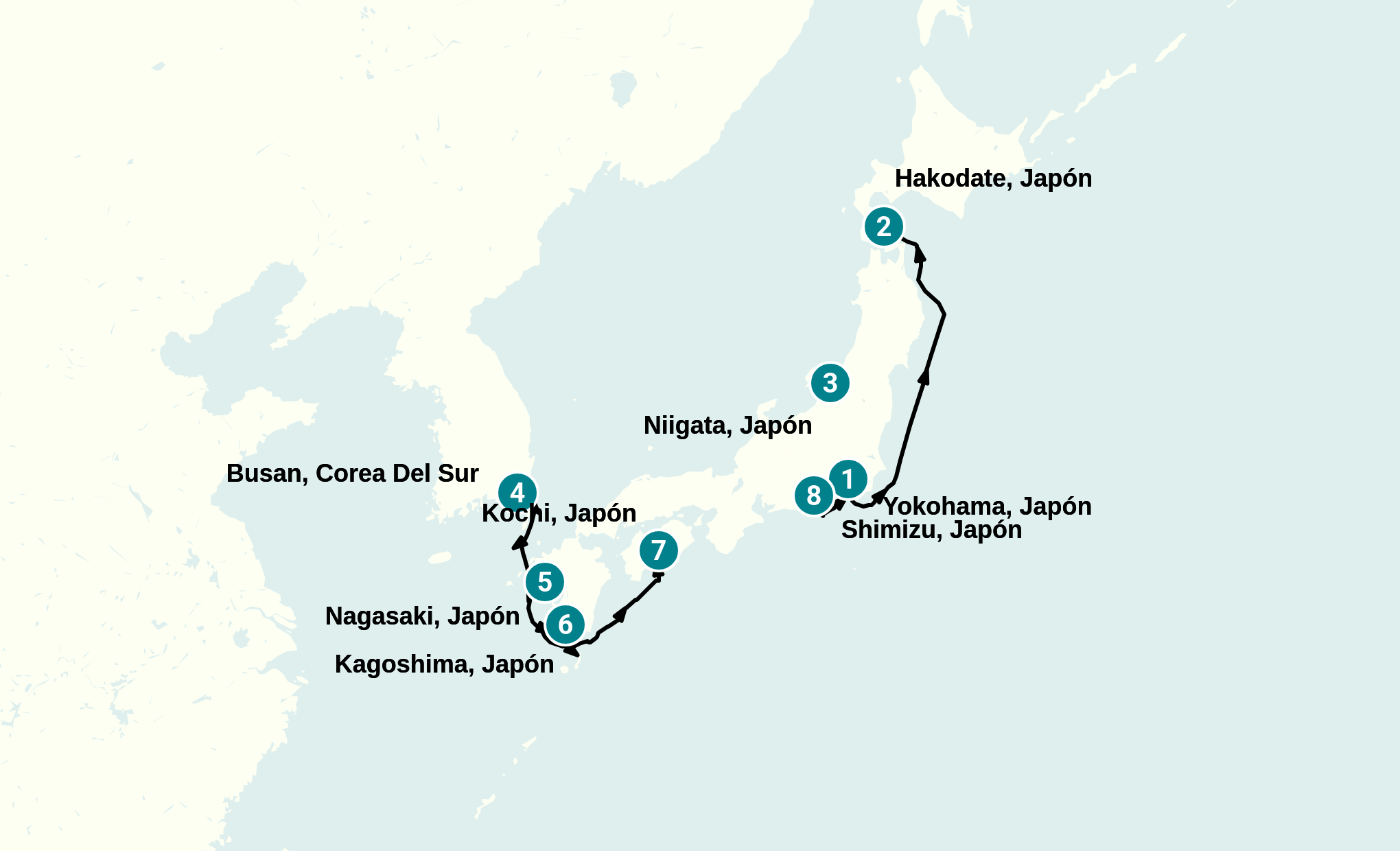Itinerary