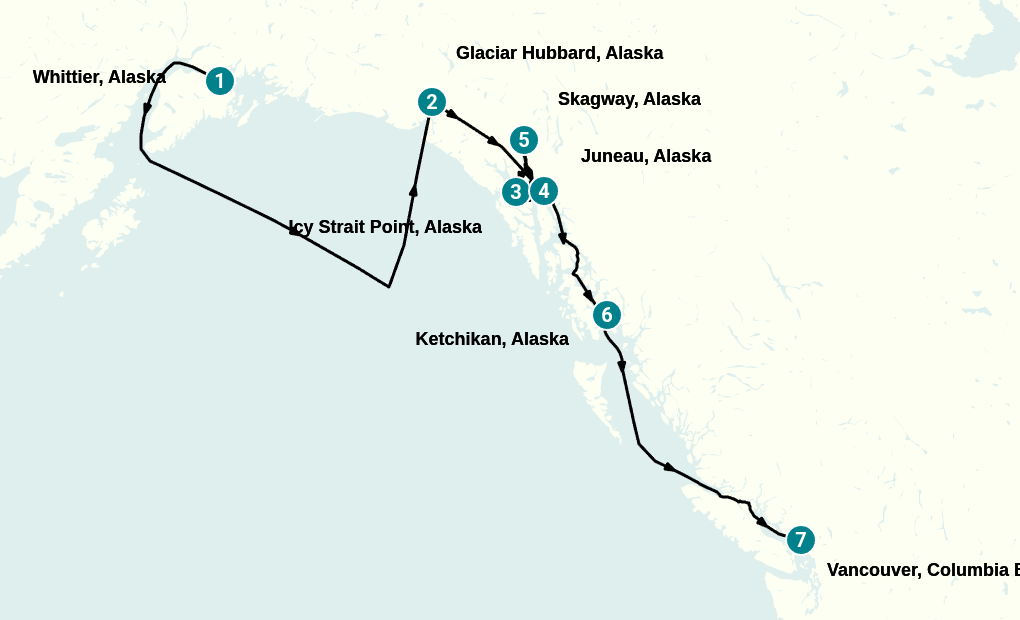 Itinerary