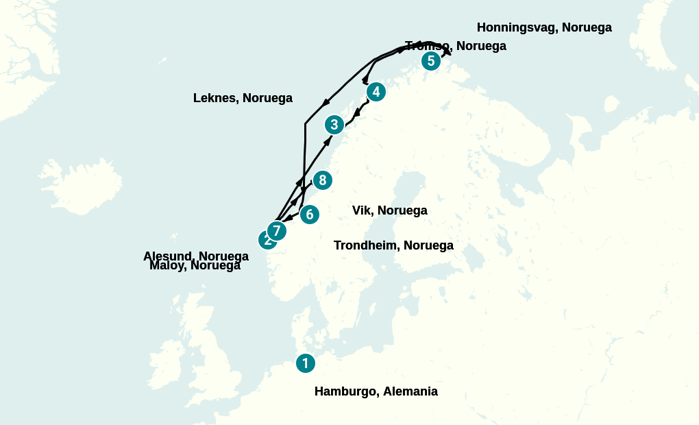 Itinerary