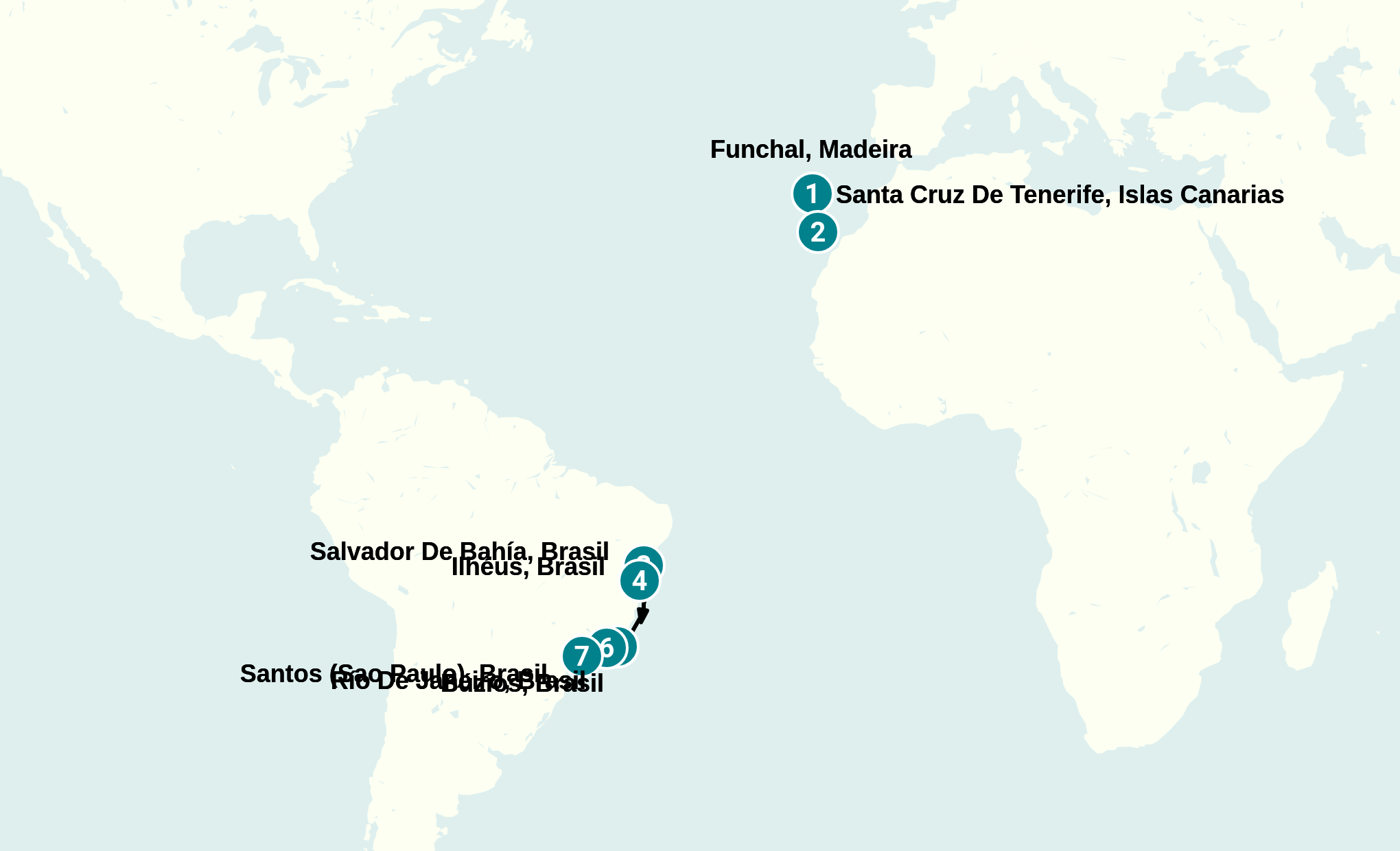 Itinerary