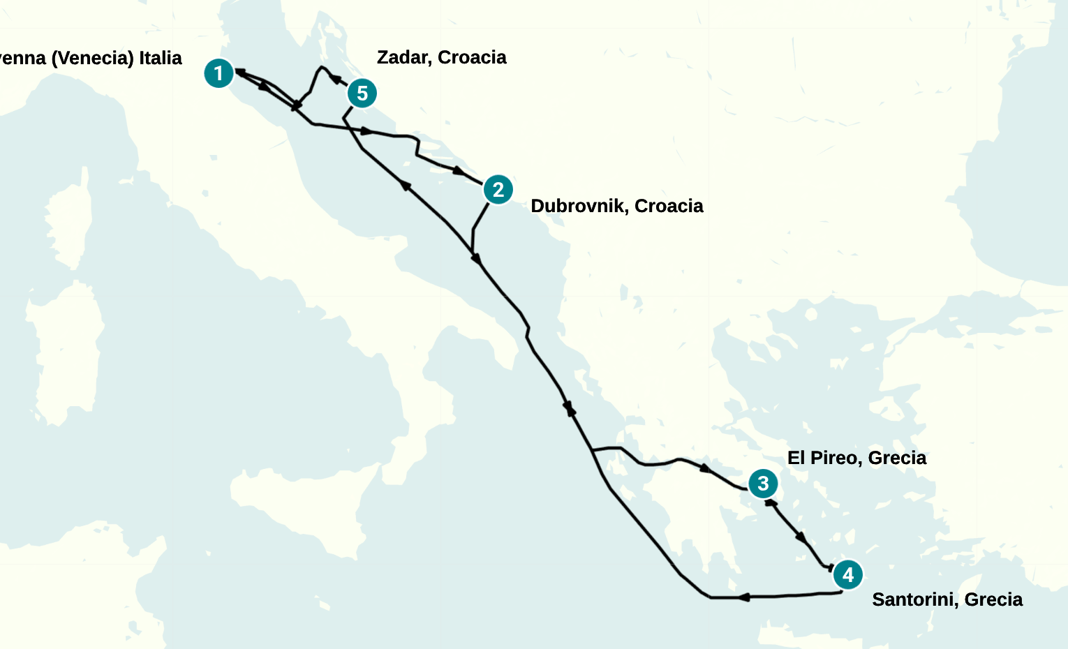 Itinerary
