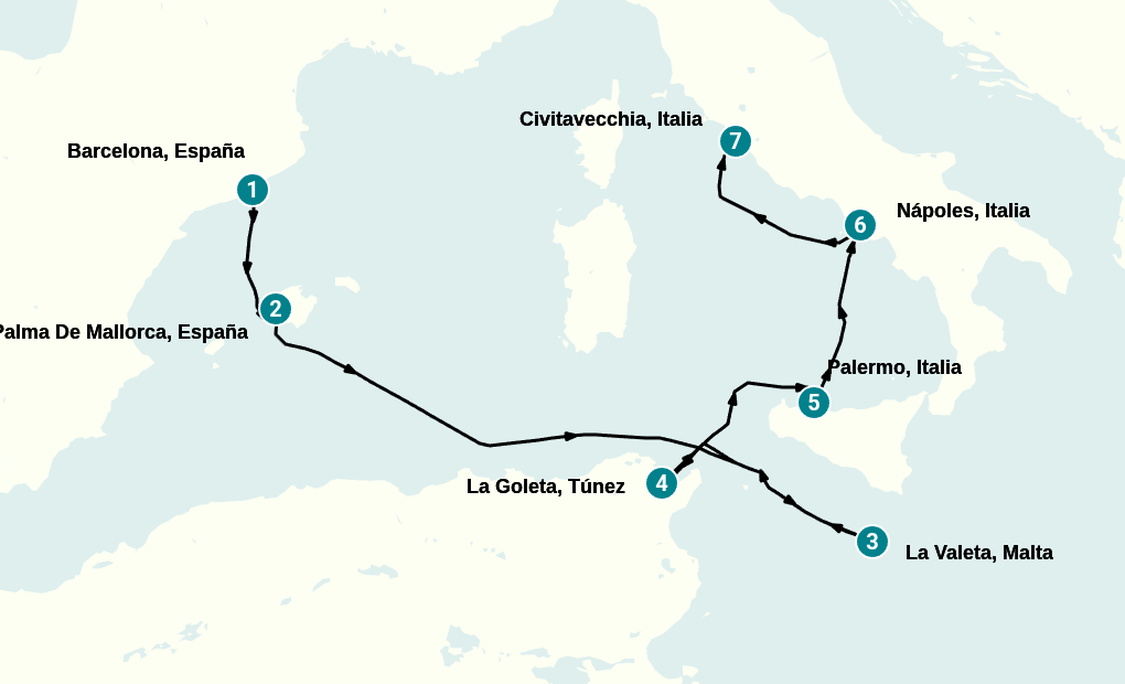 Itinerary
