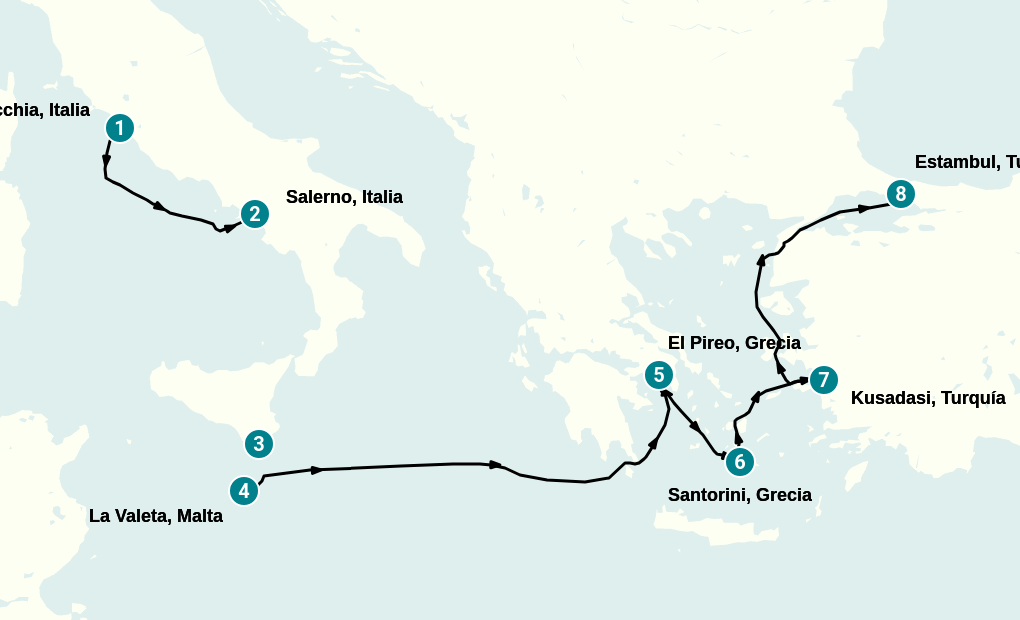 Itinerary