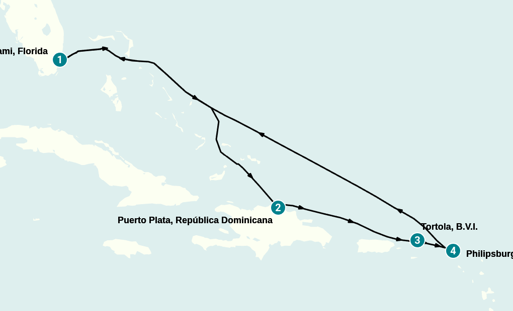 Itinerary