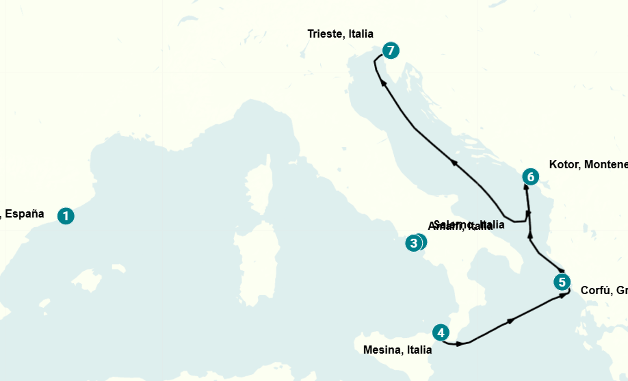 Itinerary