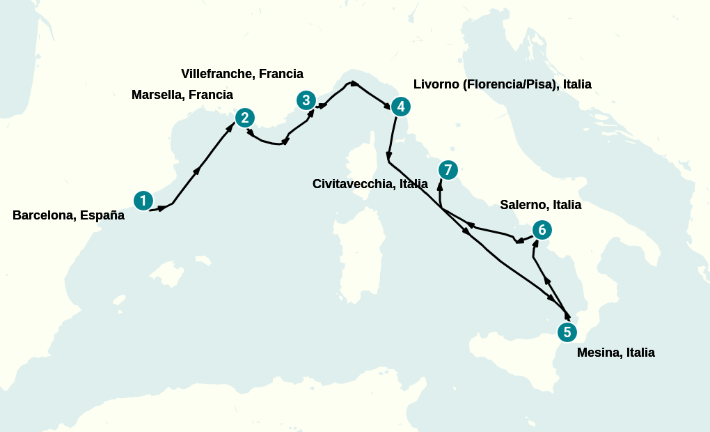 Itinerary
